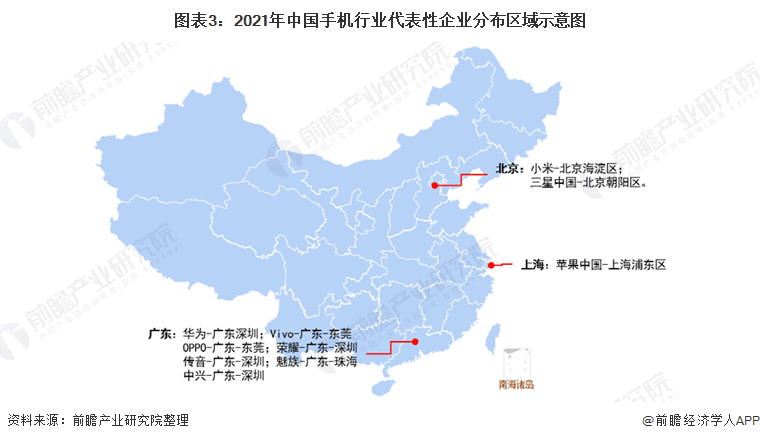 销量暴涨38%!小米手机登顶国产品牌第一,苹果岌岌可危【附智能手机行业竞争格局分析】 销量暴涨38%!小米手机登顶国产品牌第一,苹果岌岌可危【附智能手机行业竞争格局分析】