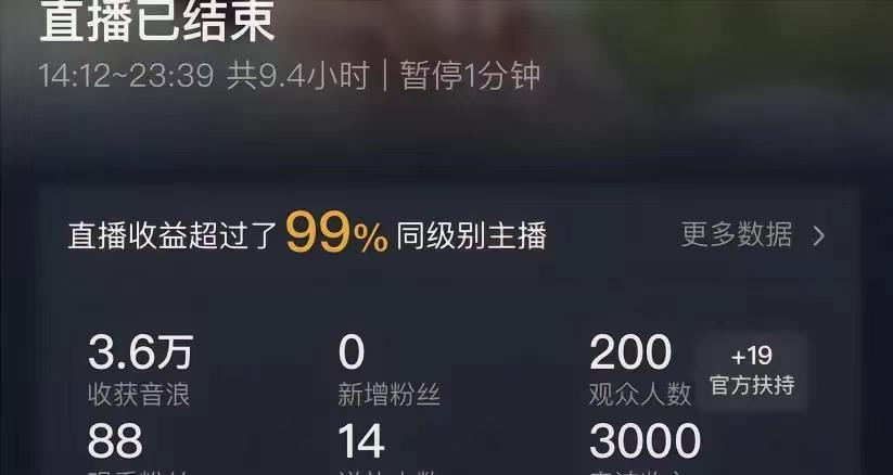 ai无人直播美女4人组整蛊教程 【附全套资料以及教程】-阿灿学库