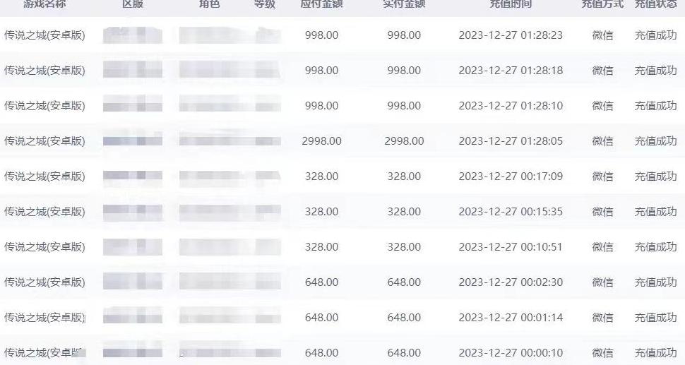 抖音企业号传奇手游变现，日入4500 ，小白易上手（独家揭秘）