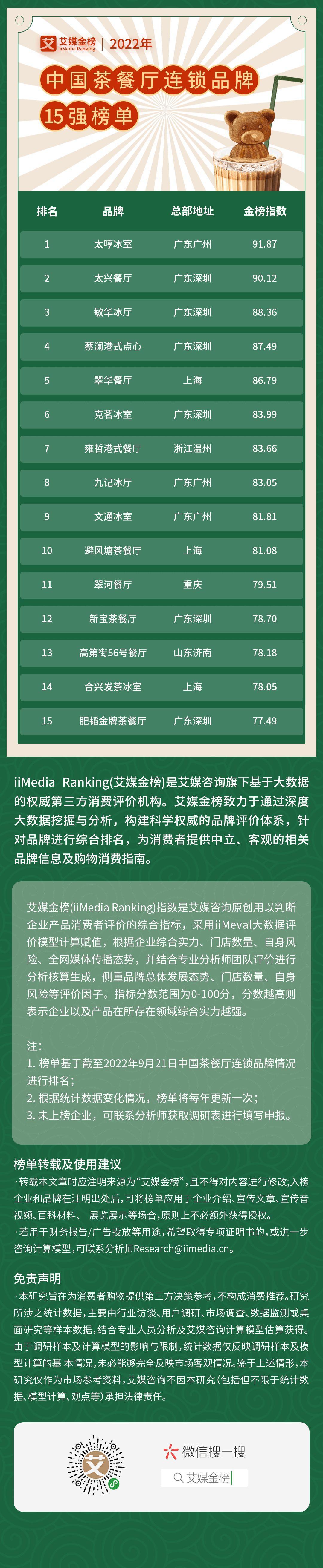 港式茶餐厅加盟哪家好（中国茶餐厅连锁品牌15强）-阿灿学库