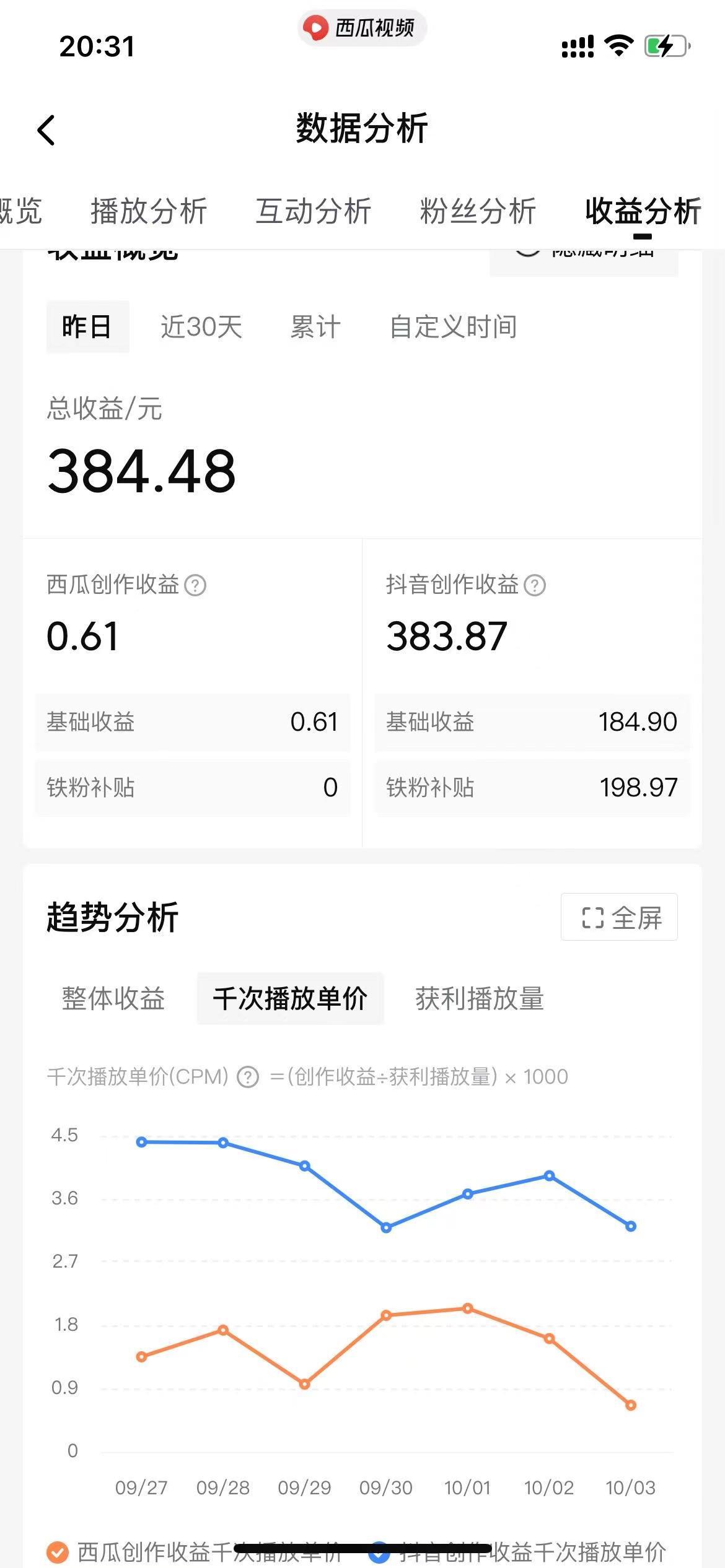 美女图片的魔力,涨粉变现的高效方法,小白保姆级教程! 美女图片的魔力,涨粉变现的高效方法,小白保姆级教程!