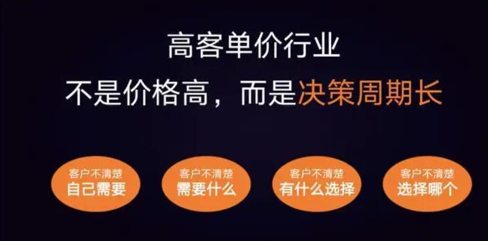高客单价，搞大钱！-阿灿学库