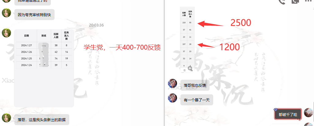网盘拉新_实战系列,小白单月破5K(v3.0版保姆级教程) 网盘拉新_实战系列,小白单月破5K(v3.0版保姆级教程)