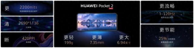 华为Pocket 2折叠屏手机发布,6.94英寸大屏更轻更薄-阿灿学库