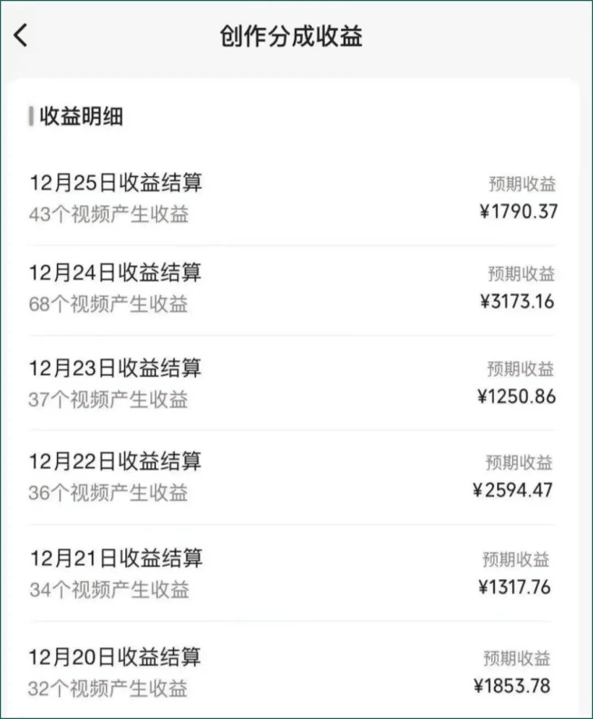 视频号数字人AI视频,条条爆款,一分钟搞定原创,躺赚8000+ 视频号数字人AI视频,条条爆款,一分钟搞定原创,躺赚8000+