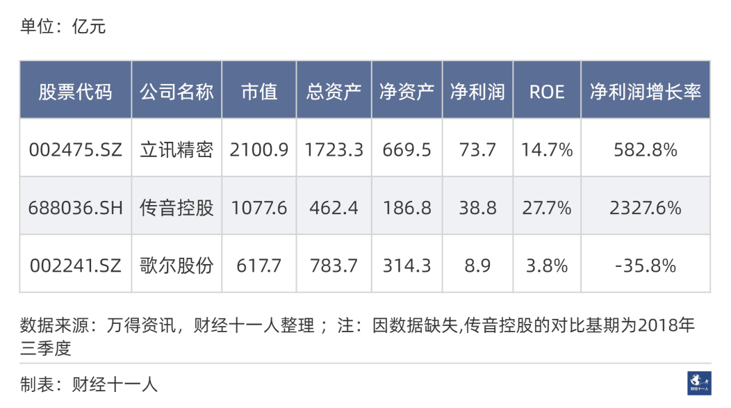 2024年前景最被看好的十大行业 2024年前景最被看好的十大行业