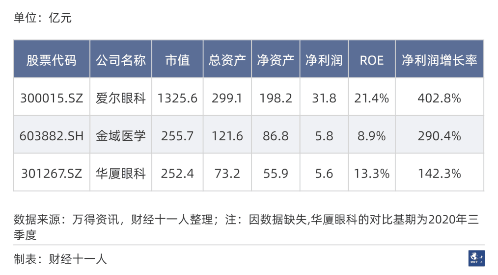 2024年前景最被看好的十大行业 2024年前景最被看好的十大行业