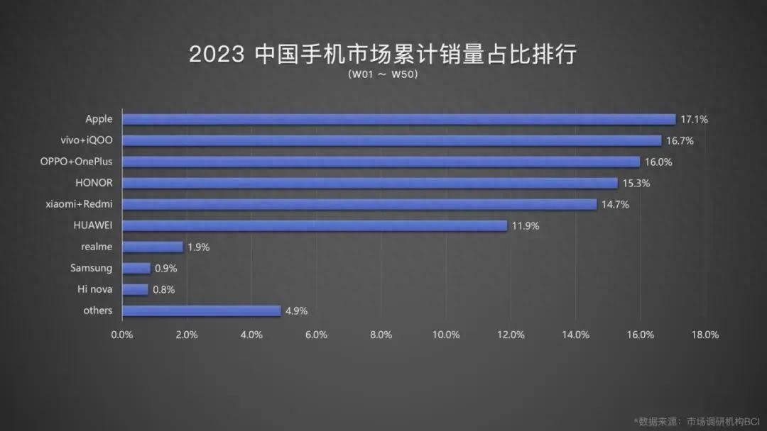 老牌手机厂商:波导、金立、酷派、天语等,现在都在干嘛?-阿灿学库