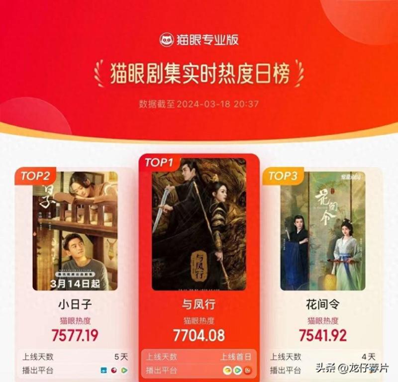 赵丽颖新剧首播口碑：观众评论与打分一针见血，口碑两极引热议-阿灿学库