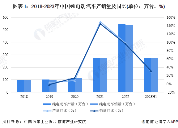 曾毓群:混动只是过渡,欧美车企从未停止电动化 曾毓群:混动只是过渡,欧美车企从未停止电动化