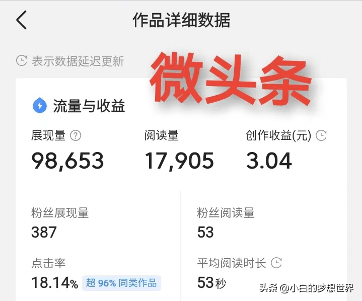 发微头条有收益吗？写微头条怎样才有收益？