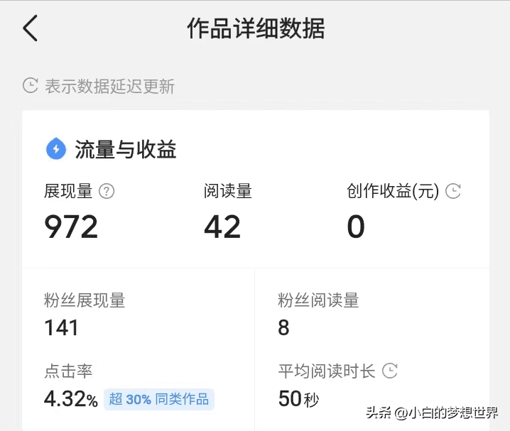 发微头条有收益吗？写微头条怎样才有收益？
