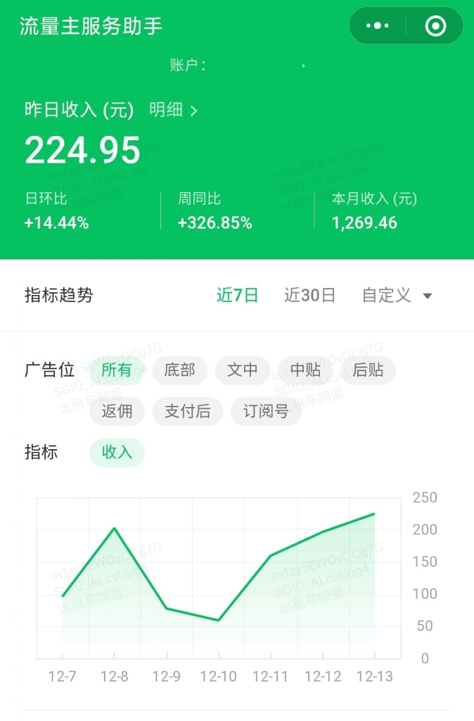 AI爆改实时热点流量贴片玩法,冷启动账号当天收益9720.82元 AI爆改实时热点流量贴片玩法,冷启动账号当天收益9720.82元