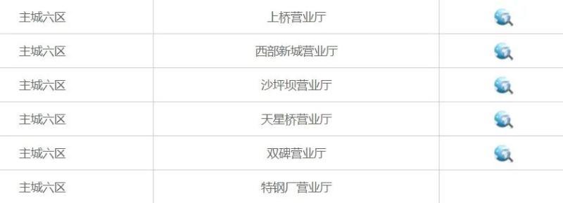 重庆全城出动退燃气费?假的 重庆全城出动退燃气费?假的