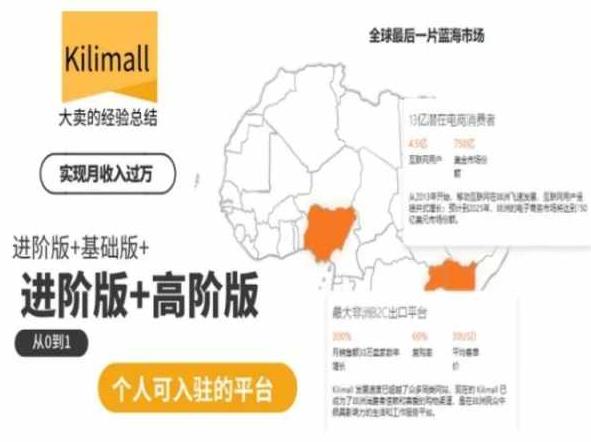 KILIMALL非洲电商培训,基础版+进阶版+高阶版,从0到1个人可入驻的平台 -1 KILIMALL非洲电商培训,基础版+进阶版+高阶版,从0到1个人可入驻的平台 -1