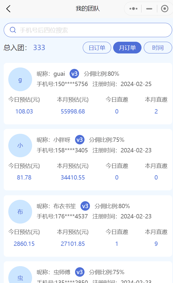 自营小说3.0版推文新玩法、文字一键生成AI漫画视频、实时数据小白当天591.33? -2 自营小说3.0版推文新玩法、文字一键生成AI漫画视频、实时数据小白当天591.33? -2