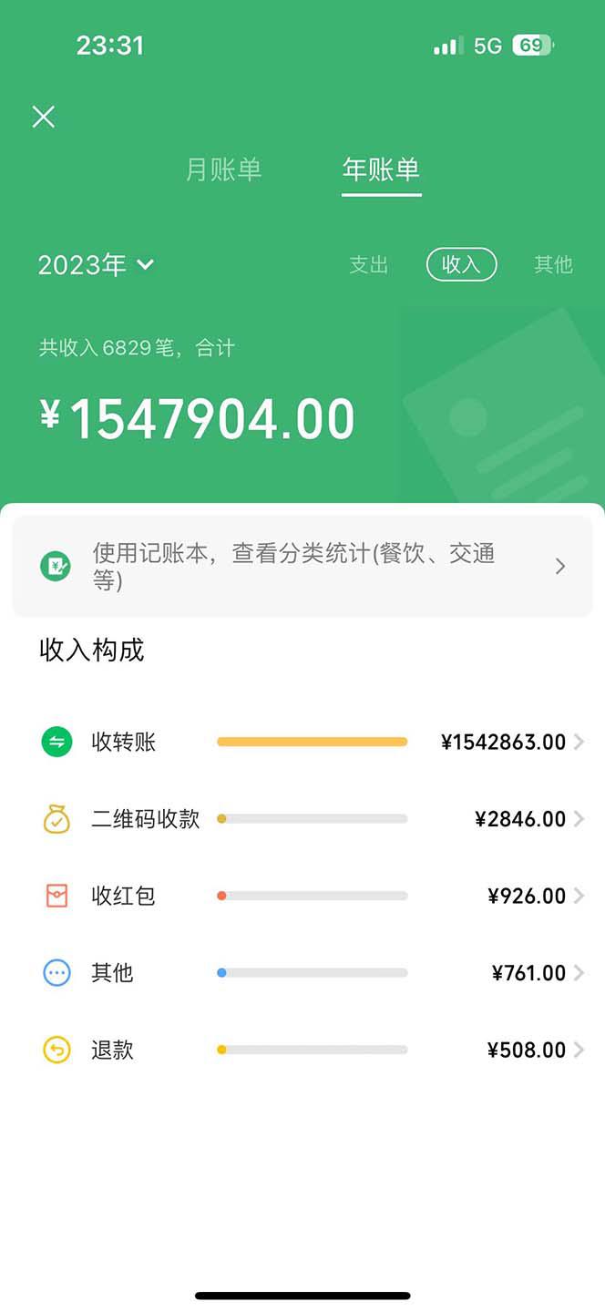 暑假最暴利的项目，暑假来临，利润飙升，正是项目利润爆发时期 -1