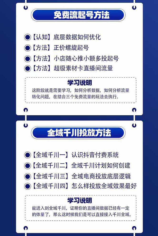 全域电商-粗暴玩法课：10亿销售经验干货分享！定位/免费起号/千川投流 -1