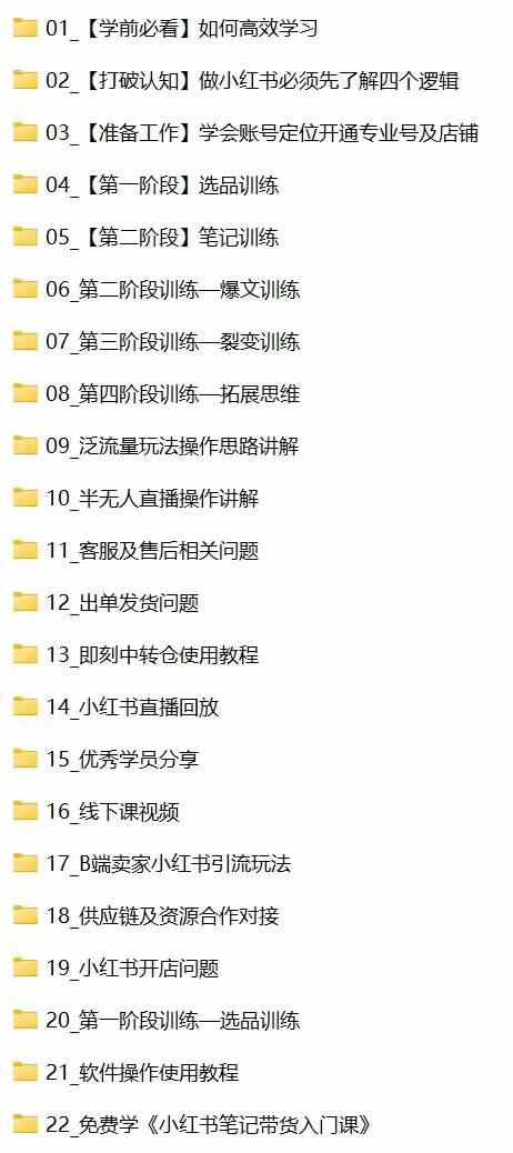 小红书-笔记带货课【6月更新】流量 电商新机会 315节正课+64节隐藏课 -2 小红书-笔记带货课【6月更新】流量 电商新机会 315节正课+64节隐藏课 -2