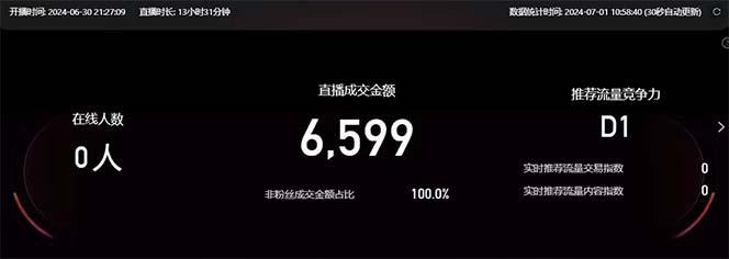 淘宝无人带货3.0高收益玩法,月入3万+,无脑躺赚,新手小白可落地实操 淘宝无人带货3.0高收益玩法,月入3万+,无脑躺赚,新手小白可落地实操