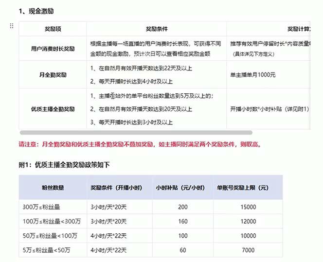 淘宝无人带货3.0高收益玩法,月入3万+,无脑躺赚,新手小白可落地实操 淘宝无人带货3.0高收益玩法,月入3万+,无脑躺赚,新手小白可落地实操