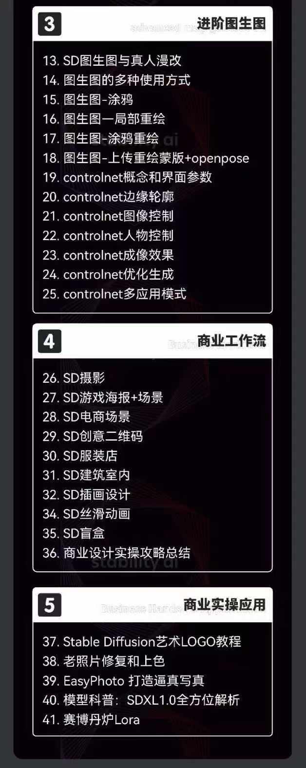 2024-AIGC人工智能零基础到进阶，GPT+MJ+SD商业技术落地（78节） -4