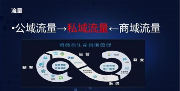 抖音0基础也能做爆款、涨粉,抖音如何抓住前3秒 -7 抖音0基础也能做爆款、涨粉,抖音如何抓住前3秒 -7