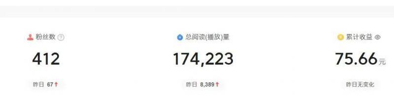 2024年自媒体图文掘金赚取各平台收益,长期正规稳定项目 -3 2024年自媒体图文掘金赚取各平台收益,长期正规稳定项目 -3
