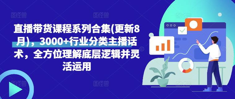 直播带货课程系列合集(更新8月),3000+行业分类主播话术,全方位理解底层逻辑并灵活运用 直播带货课程系列合集(更新8月),3000+行业分类主播话术,全方位理解底层逻辑并灵活运用