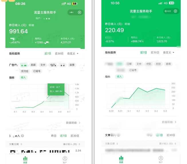 腾讯广告流量主项目,公众号图文玩法,月入过万 -2 腾讯广告流量主项目,公众号图文玩法,月入过万 -2