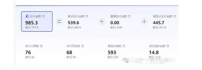 最新小红书虚拟电商项目,不刷单,不推广,单店一天三四百 -2 最新小红书虚拟电商项目,不刷单,不推广,单店一天三四百 -2