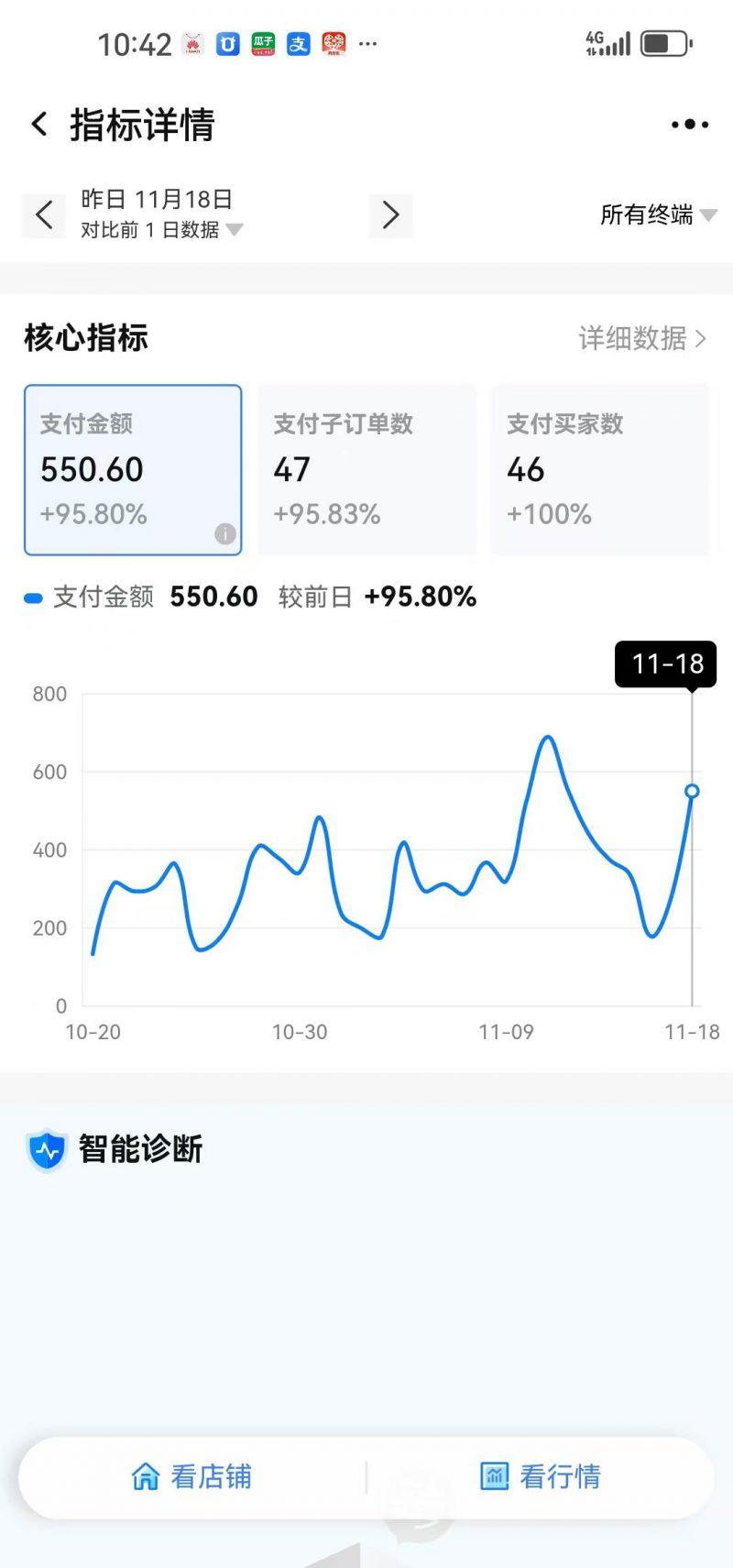 【淘宝虚拟项目】2025牛逼新打法:爆款矩阵+店矩阵,月狂赚5万 -6 【淘宝虚拟项目】2025牛逼新打法:爆款矩阵+店矩阵,月狂赚5万 -6