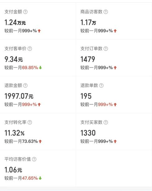 拼多多虚拟全类目3.0版,收5000的玩法30天单店铺搞了1.2W+? -1 拼多多虚拟全类目3.0版,收5000的玩法30天单店铺搞了1.2W+? -1