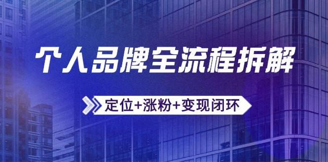 个人品牌全流程拆解:定位+涨粉+变现闭环,微信生态运营与资源整合 -1 个人品牌全流程拆解:定位+涨粉+变现闭环,微信生态运营与资源整合 -1
