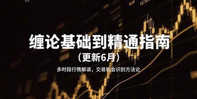 缠论基础到精通指南(更新6月)多时段行情解读,交易机会识别方法论 -1 缠论基础到精通指南(更新6月)多时段行情解读,交易机会识别方法论 -1