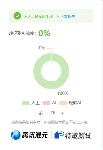 公众号高效创收快速通道,三分钟搞定原创爆文,助力日产300+ -2 公众号高效创收快速通道,三分钟搞定原创爆文,助力日产300+ -2
