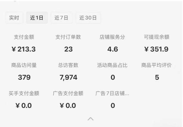 小红书虚拟店铺SOP保姆级教程,通过在小红书开店卖学科类资料变现(更新) -2 小红书虚拟店铺SOP保姆级教程,通过在小红书开店卖学科类资料变现(更新) -2
