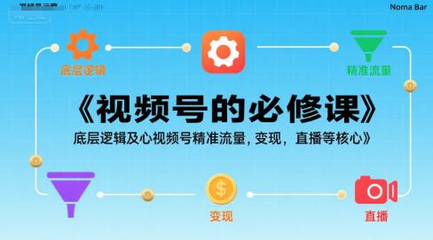 视频号的必修课,视频号的底层逻辑及核心视频号精准流量,变现,直播等核心 -1 视频号的必修课,视频号的底层逻辑及核心视频号精准流量,变现,直播等核心 -1