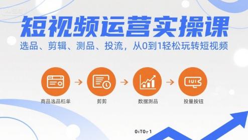 短视频运营实操课,选品、剪辑、测品、投流,从0到1轻松玩转短视频 -1 短视频运营实操课,选品、剪辑、测品、投流,从0到1轻松玩转短视频 -1