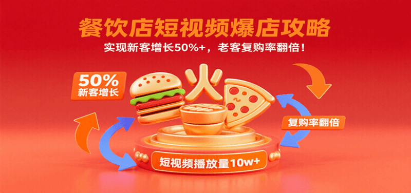 餐饮店短视频爆店攻略:实现新客增长50%+,老客复购率翻倍! -1 餐饮店短视频爆店攻略:实现新客增长50%+,老客复购率翻倍! -1