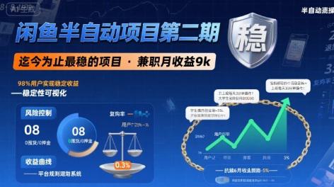 闲鱼半自动项目第二期,可能是迄今为止最稳的项目,兼职月收益9k-阿灿学库