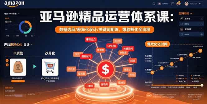 亚马逊精品运营体系课:数据选品/差异化设计/关键词矩阵,爆款孵化全流程 -1 亚马逊精品运营体系课:数据选品/差异化设计/关键词矩阵,爆款孵化全流程 -1