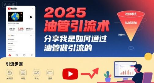 2025油管引流术,分享我是如何通过油管做引流的 -1 2025油管引流术,分享我是如何通过油管做引流的 -1