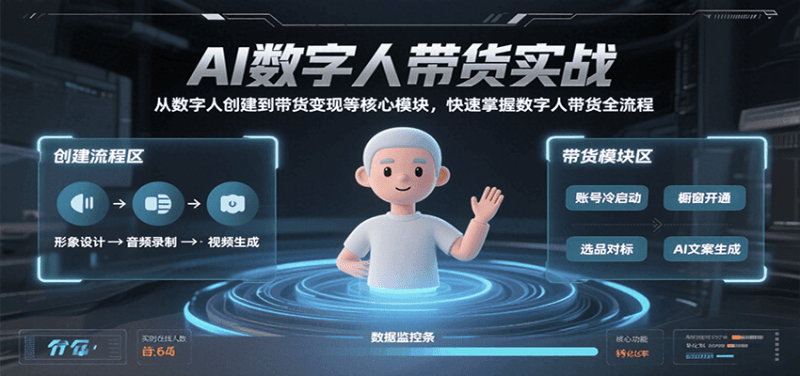 AI数字人带货实战,从数字人创建到带货变现各核心模块,快速掌握全流程 -1 AI数字人带货实战,从数字人创建到带货变现各核心模块,快速掌握全流程 -1