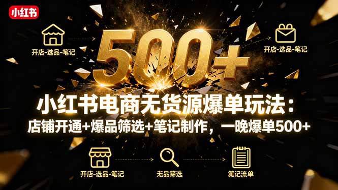 小红书电商无货源爆单玩法:店铺开通+爆品筛选+笔记制作,一晚爆单500+ -1 小红书电商无货源爆单玩法:店铺开通+爆品筛选+笔记制作,一晚爆单500+ -1