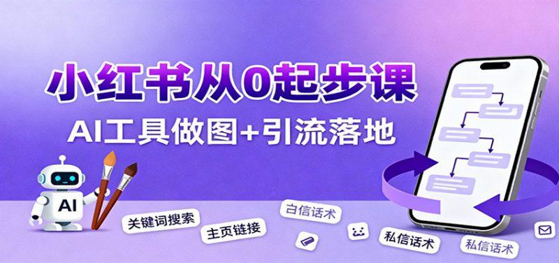 小红书引流从0起步,养号、内容发布、运营、AI工具做图,引流落地 -1 小红书引流从0起步,养号、内容发布、运营、AI工具做图,引流落地 -1