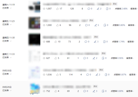 公众号流量主项目必入池,我的玩法分享 -4 公众号流量主项目必入池,我的玩法分享 -4