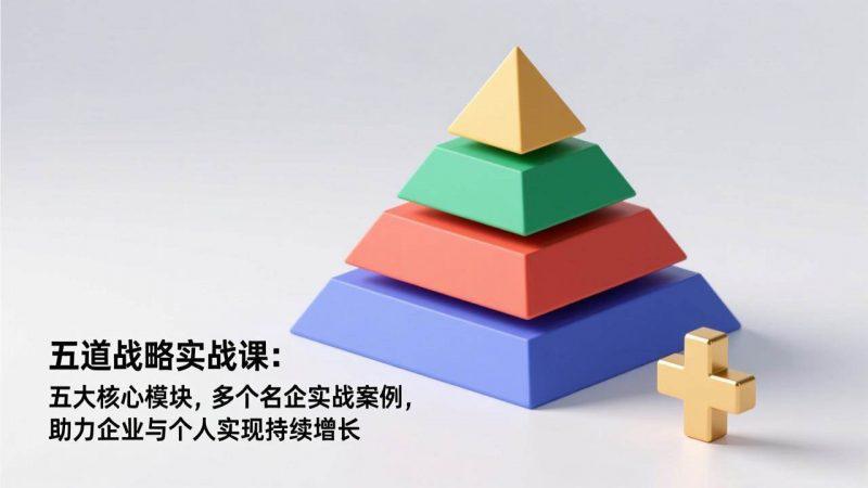 五道战略实战课:五大核心模块,多个名企实战案例,助力企业与个人实现持续增长 -1 五道战略实战课:五大核心模块,多个名企实战案例,助力企业与个人实现持续增长 -1