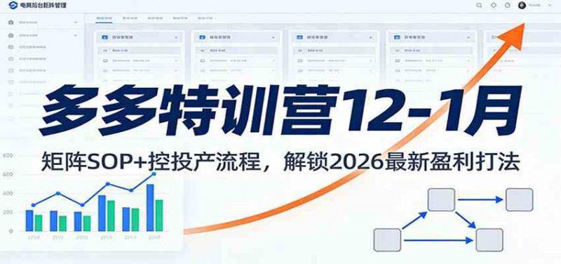 多多特训营12-1月:矩阵SOP+ 控投产流程,解锁2026最新盈利打法 -1 多多特训营12-1月:矩阵SOP+ 控投产流程,解锁2026最新盈利打法 -1