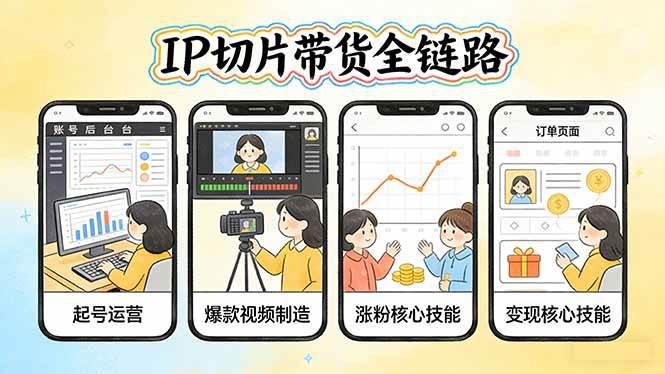 IP切片带货全链路(更新):从起号运营到爆款视频制造,系统掌握IP切片涨粉与变现核心技能 -1 IP切片带货全链路(更新):从起号运营到爆款视频制造,系统掌握IP切片涨粉与变现核心技能 -1